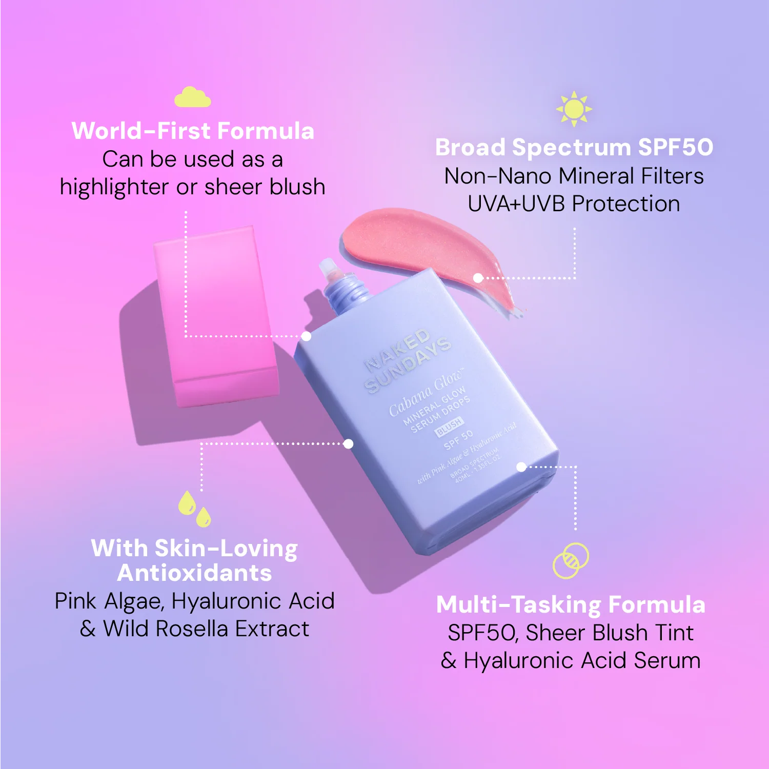 "Makeup Meets SPF" Bundle - Image 4
